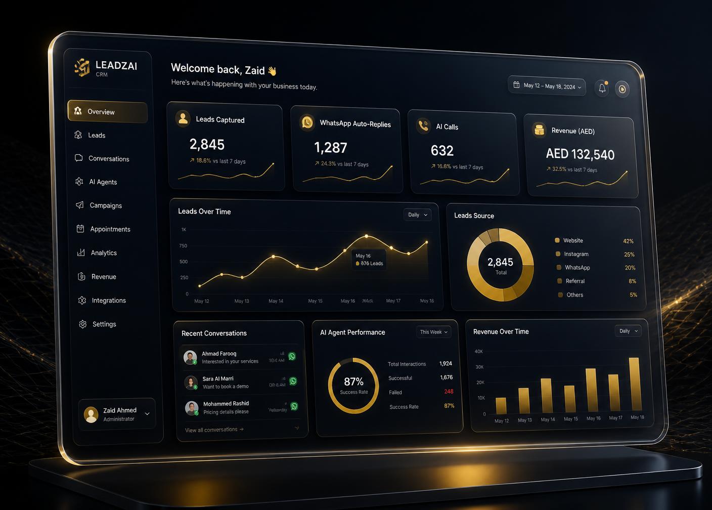 Kavion OS AI automation dashboard showing leads, WhatsApp replies and AI calls